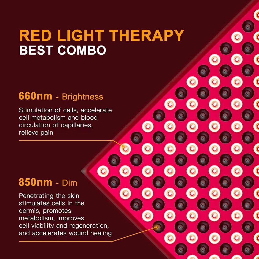 Red Light Therapy Panel (660nm + 850nm)